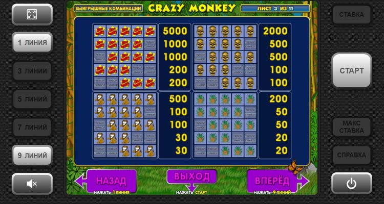 Таблица символов